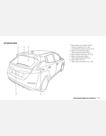 nissan leaf 2019 owners manual